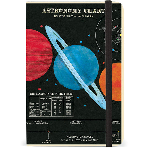 Astronomy NoteBook