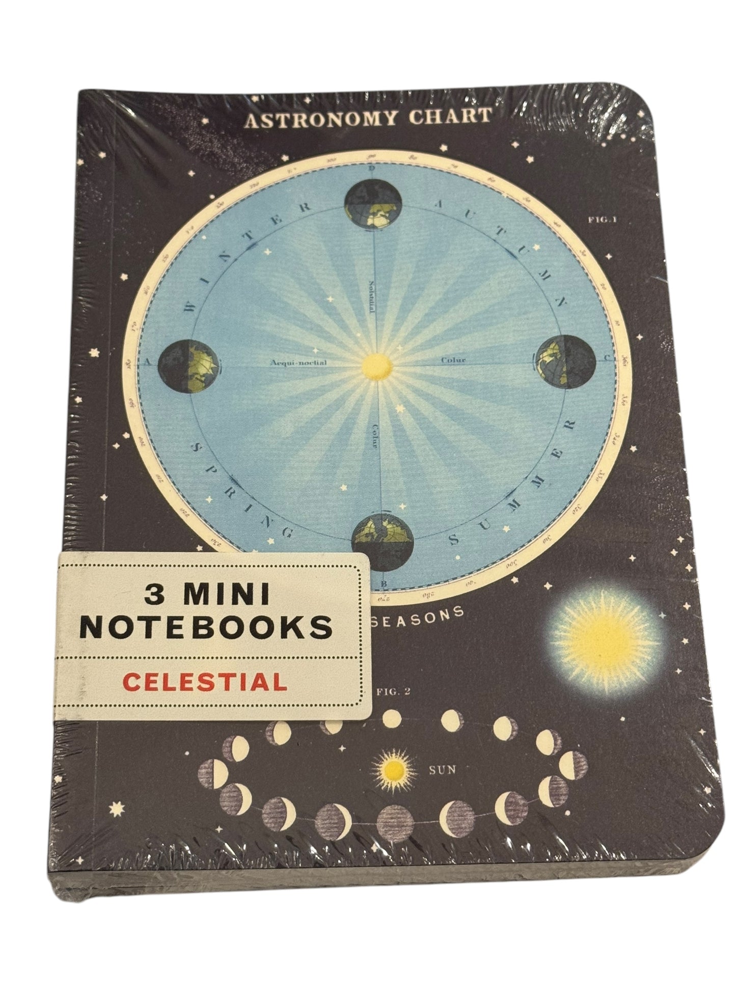 Astronomy NoteBook Set