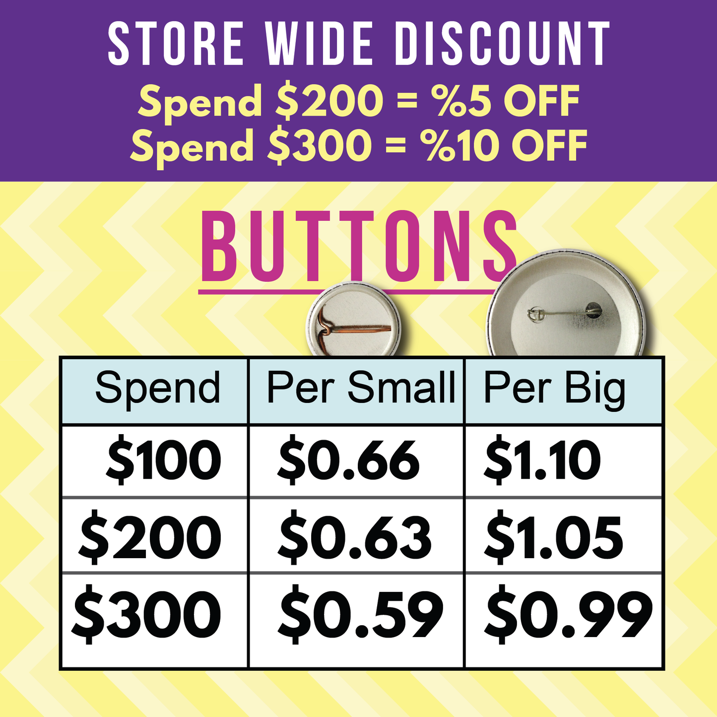 Keep It Fresh – Pin: Small Button