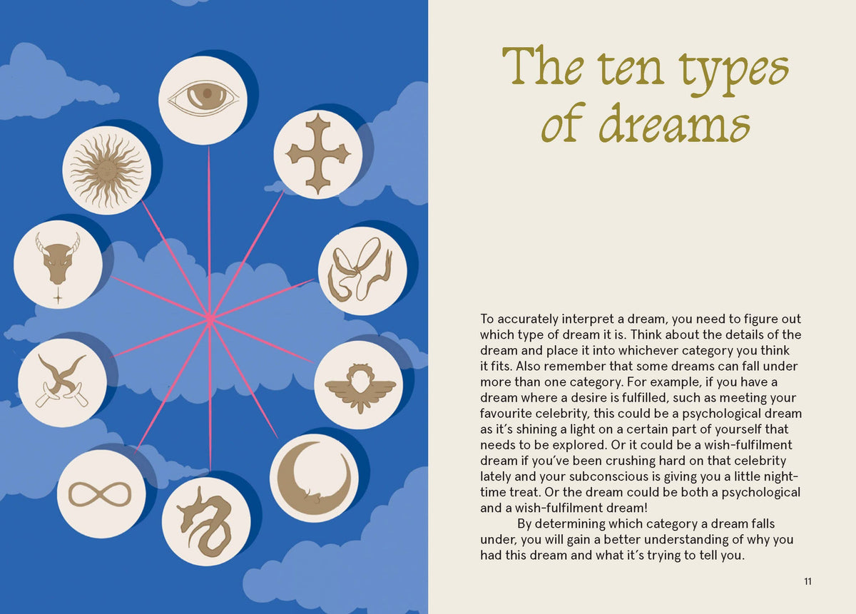 A-Zzz of Dreams